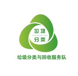 林业科技学院金种子生态文明服务队的八支服务队更换队名啦
